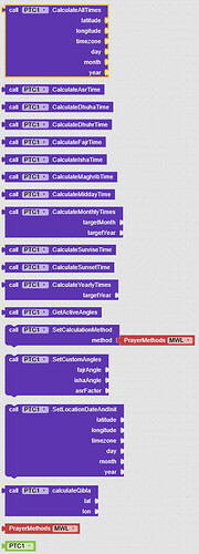 The image displays a visual programming interface with blocks calling various procedures related to calculating Islamic prayer times and related angles based on location and date input parameters. (Captioned by AI)