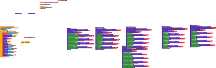 blocks(8)