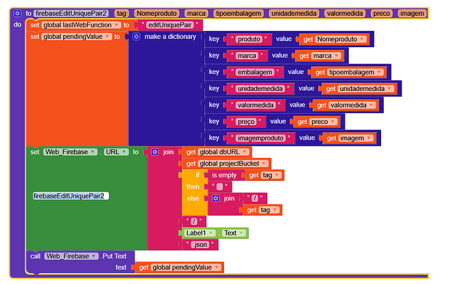 A block-based programming interface showing a procedure to set and send product details such as brand, packaging, unit of measure, value, price, and image to a Firebase database. (Captioned by AI)