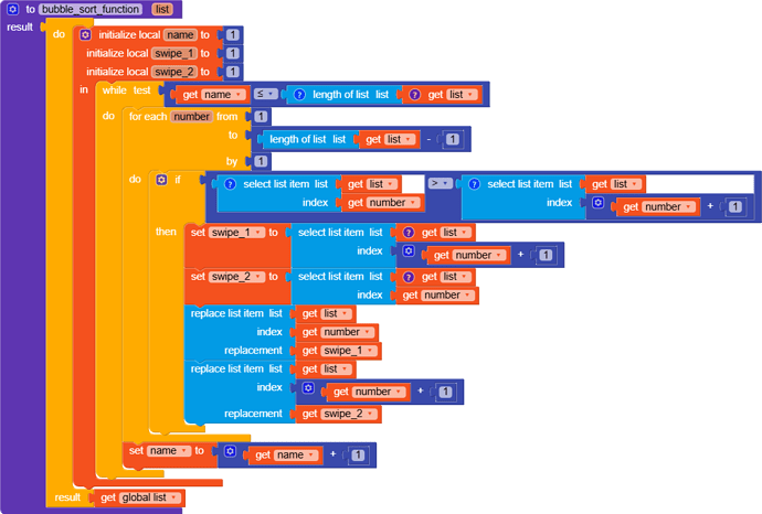 The image shows a colourful visual programming script using Blockly blocks for a function named 'bubble_sort' that implements the bubble sort algorithm with nested loops and list element swapping. (Captioned by AI)