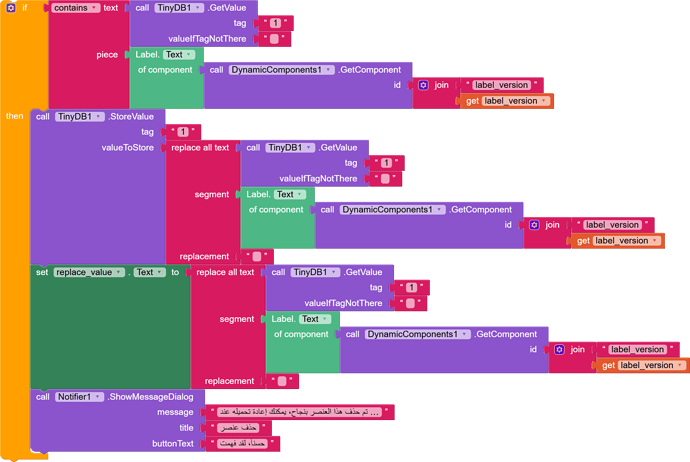 A colorful, complex flowchart with multiple interconnected boxes and arrows, indicating a detailed process or system with various stages and decision points. (Captioned by AI)