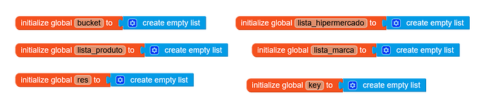 The image shows blocks of code initializing several global variables to empty lists, with variable names related to buckets, product lists, hypermarket lists, brand lists, results, and keys. (Captioned by AI)