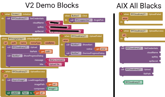 The image shows a visual programming interface with color-coded blocks representing different event-driven functions and procedures for file uploading and image processing in two sections labeled 'V2 Demo Blocks' and 'AIX All Blacks.' (Captioned by AI)