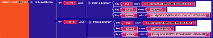 blocks(19)