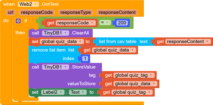 This image shows a block-based programming script that fetches text from a URL when a Web2 component triggers GotText, checks if the response code is 200, then processes the response content as a CSV table, updates a global quiz data list, clears and stores data in a TinyDB, and sets... (Captioned by AI)
