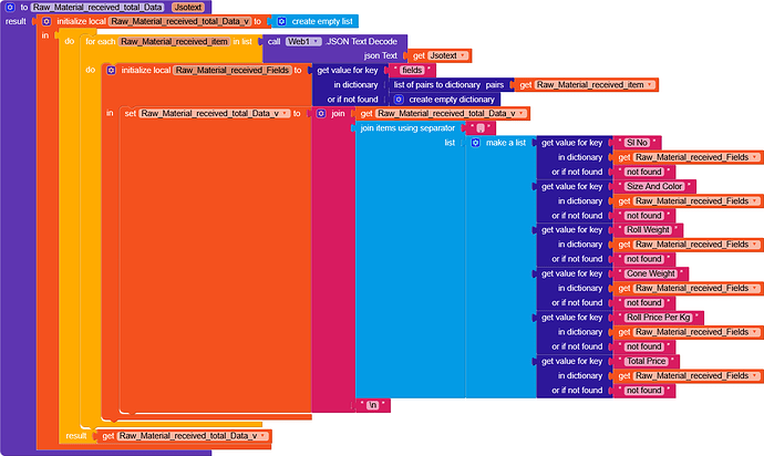 How to use airtable data in tableview 4.0v - Page 2 - Discuss - Kodular ...