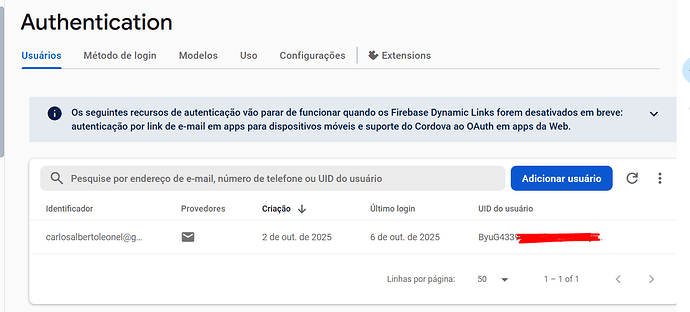 The image shows an authentication admin interface with a user list displaying one user, including details such as email, creation and last login dates, and a unique identifier, along with a notification banner about two-step authentication being disabled for Firebase Dynamic Links. (Captioned by AI)