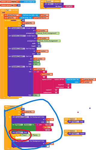 The image shows a colourful block-based programming code snippet, with a section circled in blue and a smaller part circled in green, indicating an area of focus in the lower part of the code. (Captioned by AI)