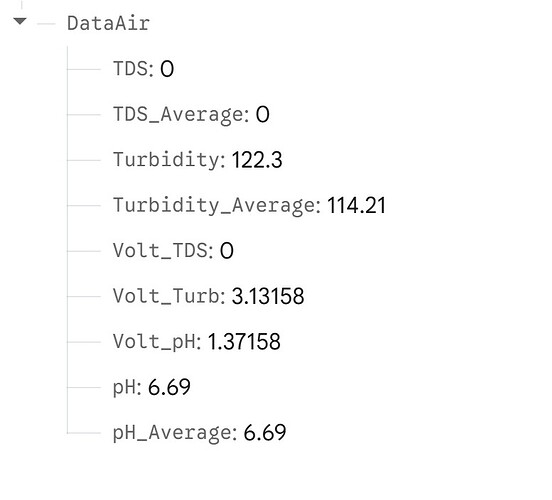 hasil firebase