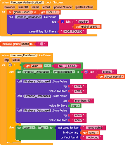 The image shows a block-based programming script for handling Firebase authentication, retrieving user data from a database, and storing or displaying user information based on the existence of a user ID. (Captioned by AI)