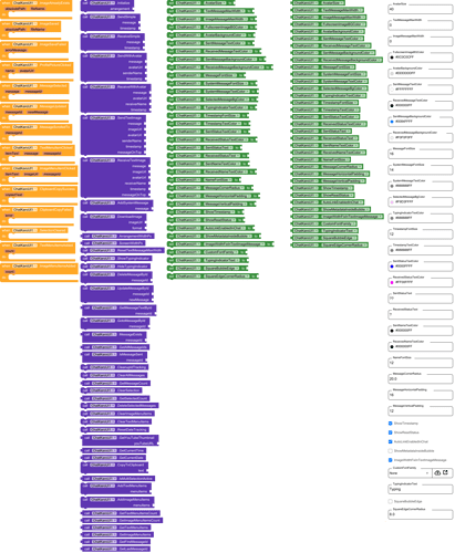 Total Blocks of Extension