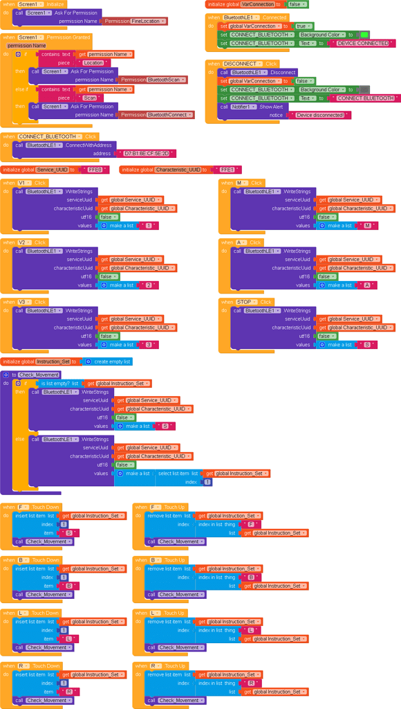 Sending characters via Bluetooth Low Energy - Discuss - Kodular Community