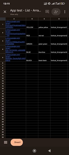 The image shows a mobile screen displaying a dark-themed app list interface with multiple items, each containing data such as 'Title' and 'Status' columns. (Captioned by AI)