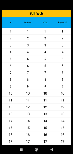 table_in_kodular_spreadsheet_google