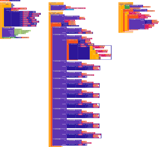 blocks(120)