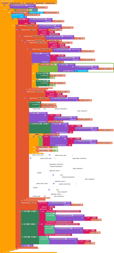 A colorful horizontal bar chart visualizing various categories and subcategories with labeled segments and values, using distinct colors to differentiate data points. (Captioned by AI)