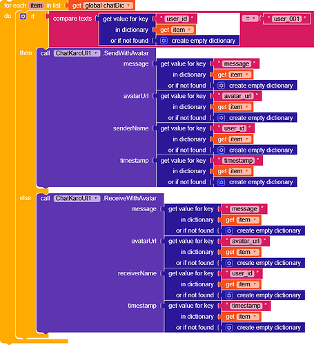 A visual code block showing a conditional program that sends or receives avatar chat messages based on user ID comparisons, retrieving message, avatar URL, sender or receiver name, and timestamp from a global dictionary. (Captioned by AI)
