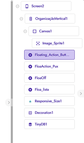 A screenshot of a hierarchical component list from a user interface design or app development tool showing nested elements including screens, vertical organisation, canvas, image sprites, floating action buttons, responsive size, decoration, and a database component. (Captioned by AI)