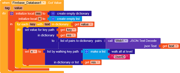 The image shows a block of code that retrieves data from a Firebase database, processes the JSON text into a dictionary, and extracts a list of 'UserID' values. (Captioned by AI)