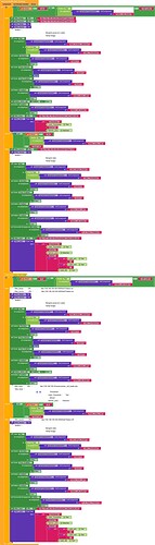 blocks(8)