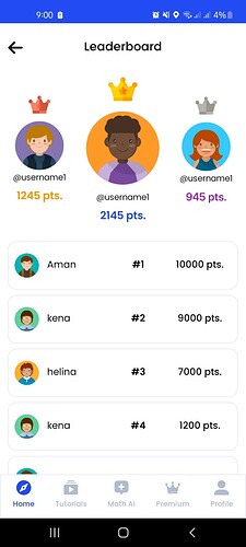 A leaderboard screen showing three top users with crowns and points, followed by a list of users ranked by their points. (Captioned by AI)