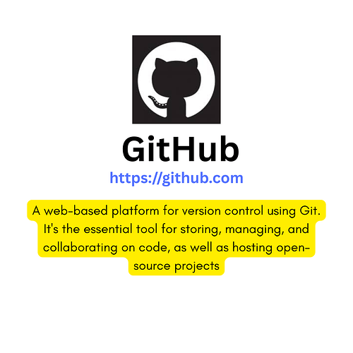 The image features the GitHub logo and URL, along with a description highlighting GitHub as a web-based platform for version control using Git, essential for storing, managing, and collaborating on code, and hosting open-source projects. (Captioned by AI)