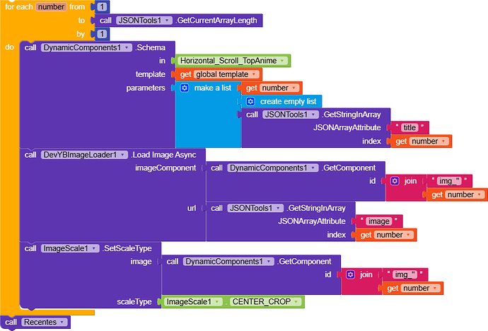 Formatted vertically instead of horizontally - Discuss - Kodular Community