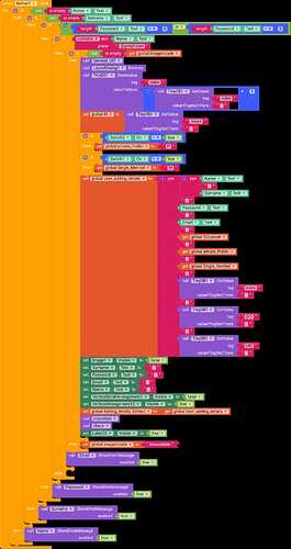A densely packed, color-coded hierarchical flowchart or block diagram displaying multiple interconnected elements, likely representing a complex system or data structure. (Captioned by AI)