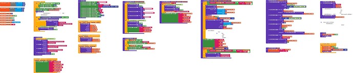 tbl_alarm_blocks