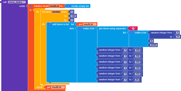 blocks(129)