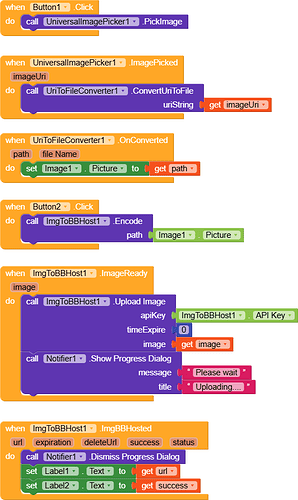 This image shows a visual programming block code sequence for selecting, converting, displaying, encoding, uploading an image, and updating UI elements based on upload results. (Captioned by AI)