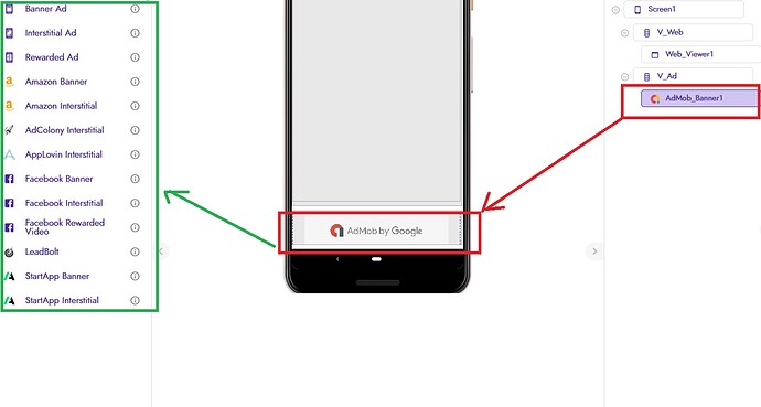 The image shows a mobile app interface with a list of ad types on the left, a preview of an ad displayed on a smartphone in the center, and a highlighted code element for 'AdMob_Banner1' on the right, with arrows indicating the connection between these parts. (Captioned by AI)
