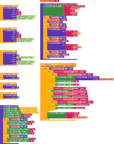 A complex block-based visual programming script with multiple nested conditionals and event handlers, likely created in a platform like MIT App Inventor or Scratch. (Captioned by AI)
