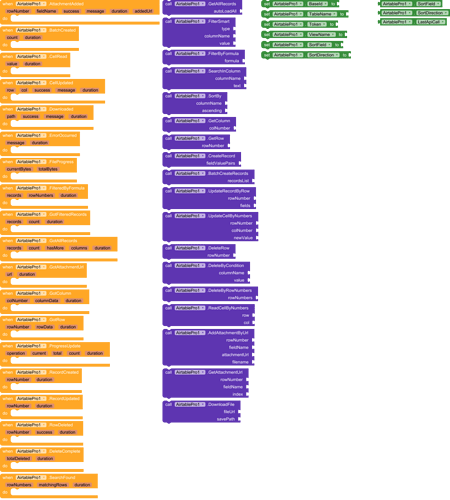 A Scratch programming interface displaying blocks of code, likely part of a project involving events, control structures, and sensing functionalities. (Captioned by AI)