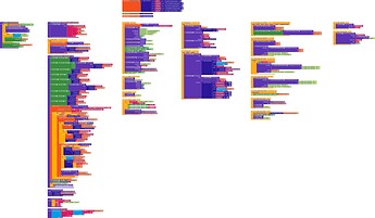 blocks(63)