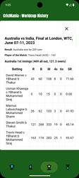 A screenshot of a mobile app showing the World Test Championship final cricket match scorecard between Australia and India at London from June 07-11, 2023, including batting and bowling statistics and the player of the match as Matthew Wade. (Captioned by AI)