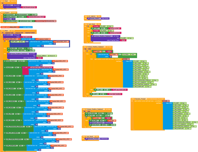 blocks(2)