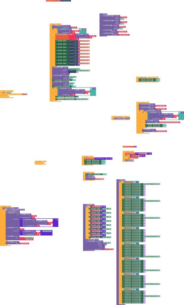Runtime Error 3300 Thread-58 - Discuss - Kodular Community