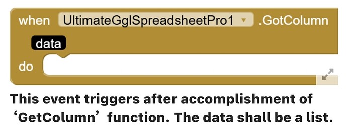 A code block triggers an event after the 'GetColumn' function of UltimateGglSpreadsheetPro1 is accomplished, with the data parameter being a list. (Captioned by AI)