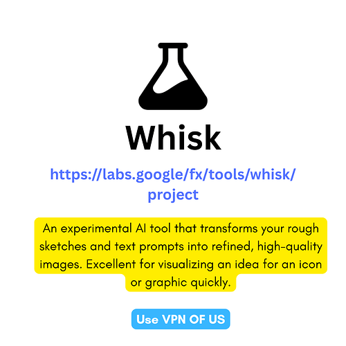 The image features a black whisk icon above the word "Whisk" and provides a URL to Google's AI tool for transforming rough sketches and text prompts into high-quality images, with a highlighted description of the tool's functionality. (Captioned by AI)
