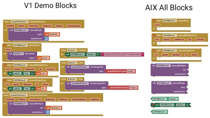The image shows two sets of programming blocks labeled 'V1 Demo Blocks' and 'AIX All Blocks,' each containing color-coded code snippets for different functions and actions. (Captioned by AI)