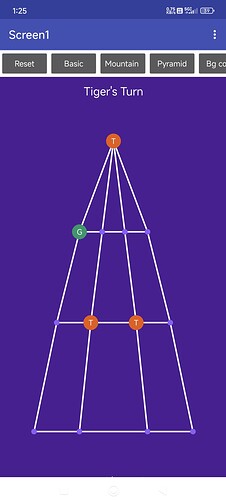 The image shows a game screen titled 'Screen1' with a purple background and a geometric outline of a pyramid shape labeled 'Tiger's Turn', featuring four orange nodes connected by white lines. (Captioned by AI)