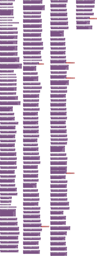 A detailed table listing various feature flags and their statuses across different Android builds, including numeric and descriptive indicators in columns. (Captioned by AI)