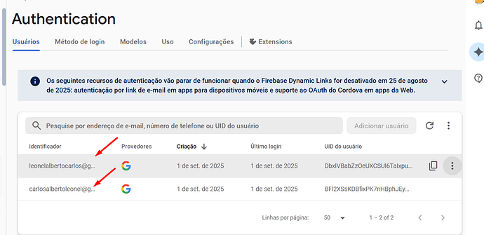 A screenshot of an authentication management interface showing a list of users with details such as identifier, creation date, last login, and user UID, with options for filtering and adding users. (Captioned by AI)