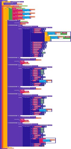 A detailed and colorful blocks representing a complex data structure or code module with multiple nested sections and varying segment lengths. (Captioned by AI)