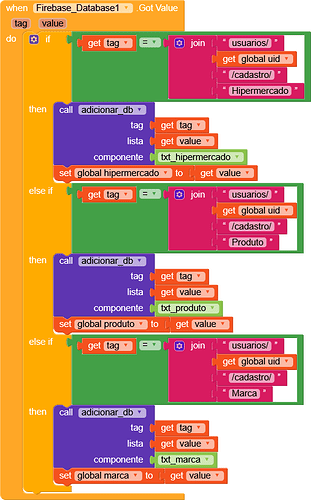 The image displays a block-based programming script for a Firebase database event handler that updates different global variables and UI components based on the value of a tag matching specific user-related paths. (Captioned by AI)