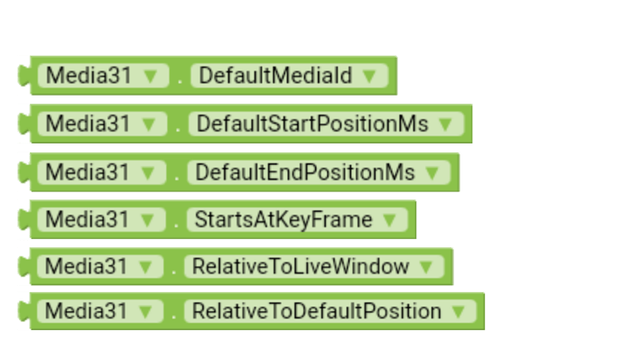 MediaItemDefaultValues