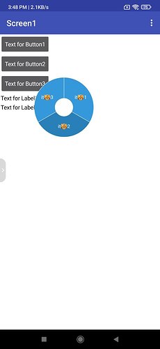 A mobile app screen displays four buttons labeled 'Text for Button1' to 'Text for Button4' along with two labels and a blue circular chart with emoji annotations. (Captioned by AI)
