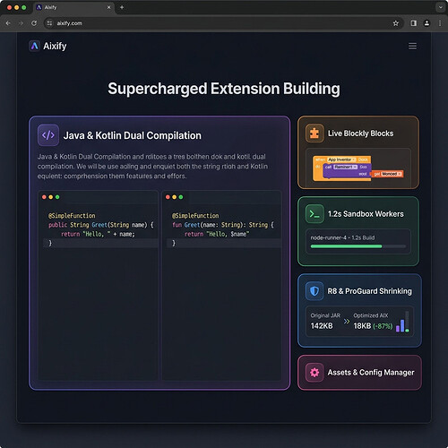 Features Overview