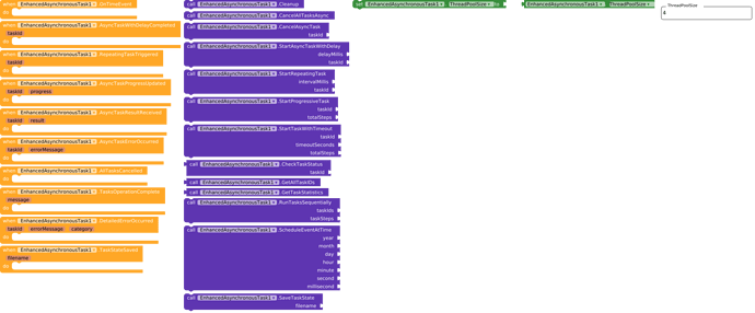 A detailed flowchart illustrating various decision points and procedures related to product quality control and testing processes. (Captioned by AI)
